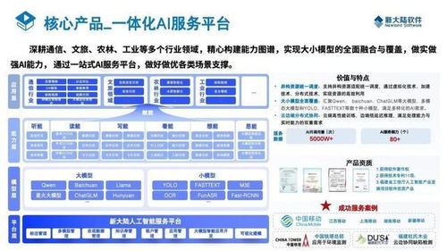 新大陸軟件成為福建省首家通過人工智能企業(yè)能力一級評估認(rèn)證的信息技術(shù)咨詢服務(wù)企業(yè)